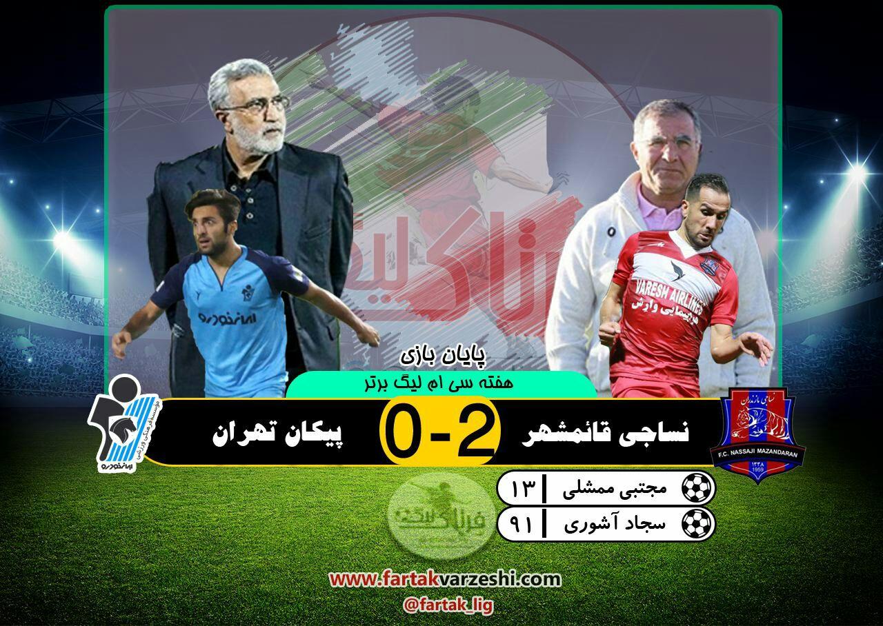 نساجی مازندران 2-0 پیکان تهران؛ شاگردان جلالی، لیگ را با برد به پایان رساندند