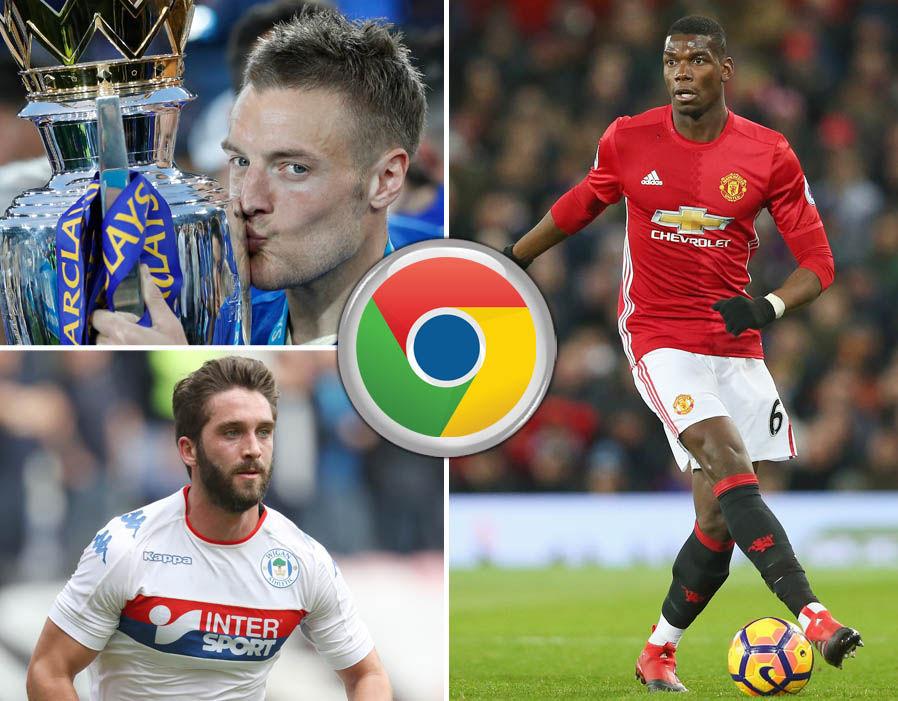  فکر می کنید کدام بازیکن برتر دنیای فوتبال در گوگل بیشتر جستجو شده اند؟ رونالدو، مسی، پل پوگبا ...