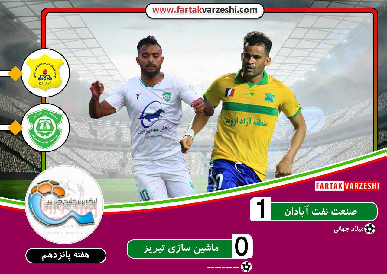 لیگ برتر فوتبال| پیروزی لحظه‌ آخری صنعت نفت مقابل ماشین‌سازی