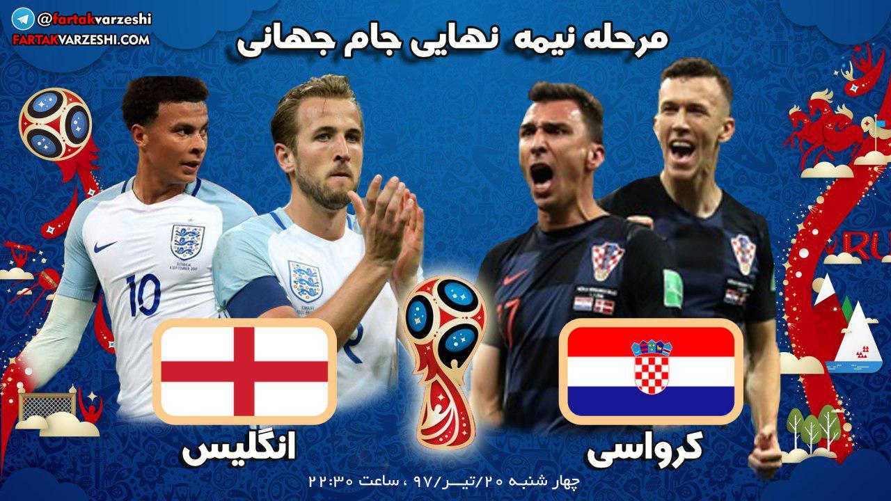 پیش بازی انگلیس و کرواسی/تقابل جذاب اروپایی در مرحله نیمه نهایی/سرخپوشان حامی کرواسی