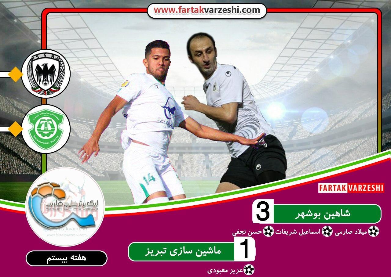 هتریک تیم شاهین شهرداری بوشهر در پیروزی