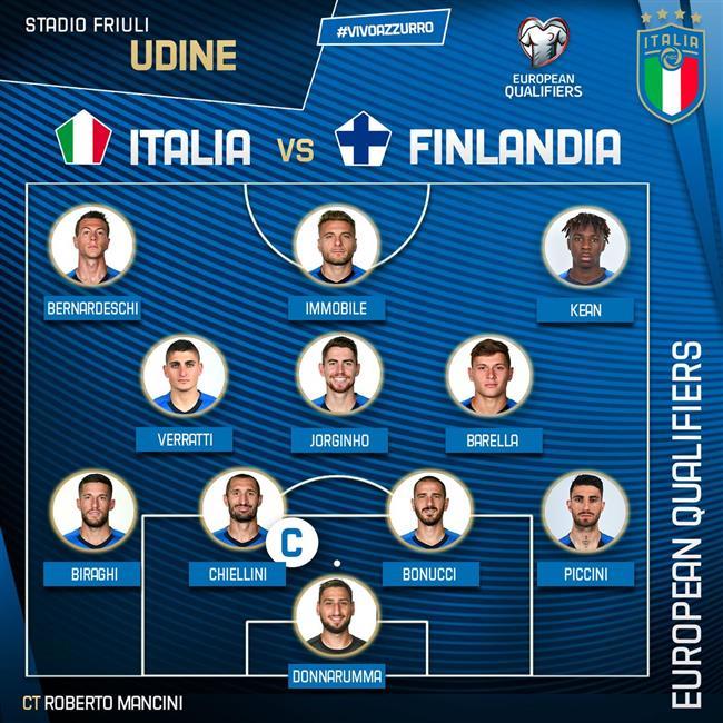 ترکیب رسمی ایتالیا برابر فنلاند