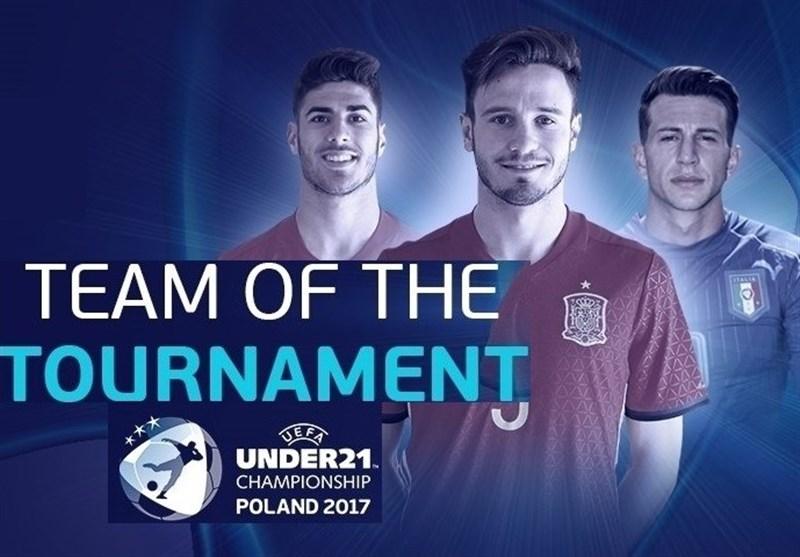  تیم منتخب مسابقات یورو زیر ۲۱ سال در تسخیر آلمانی‌ها