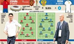 ترکیب احتمالی دو تیم اسپانیا و روسیه در بازی امروز