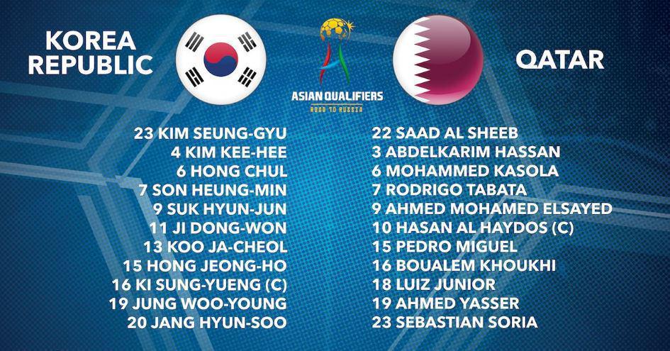 ترکیب قطر و کره جنوبی مشخص شد
