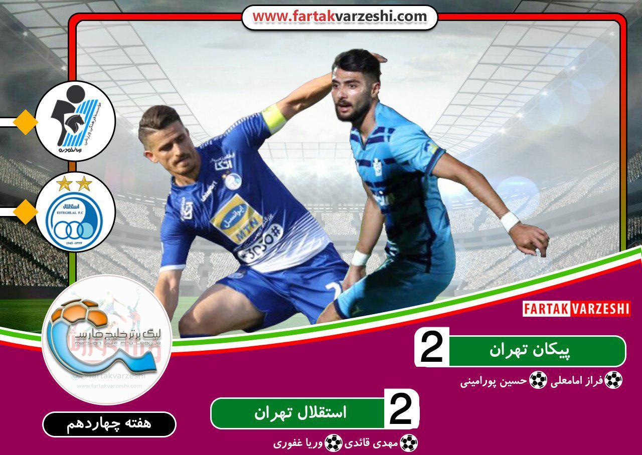 لیگ برتر فوتبال| پایان روز پرتلاطم استقلال با تداوم صدرنشینی
