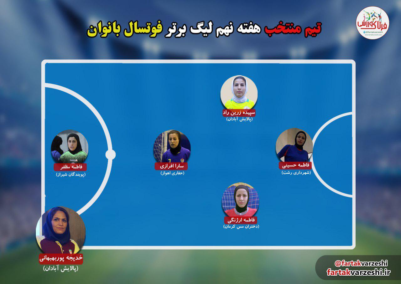 اختصاصی/ هفته نهم لیگ برتر فوتسال بانوان؛ همه چیز تحت شعاع جنجال شیراز