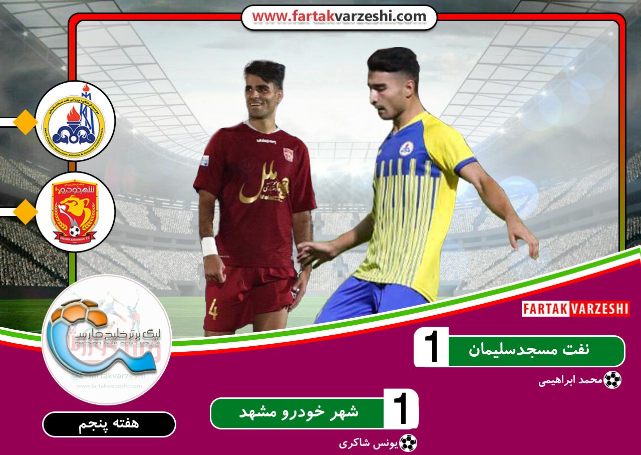 اختصاصی/ نفت مسجد سلیمان ۱-۱ شهرخودرو؛ مشهدی‌ها صدر را از دست دادند/ تیم تارتار ۵ بازی، ۵ مساوی