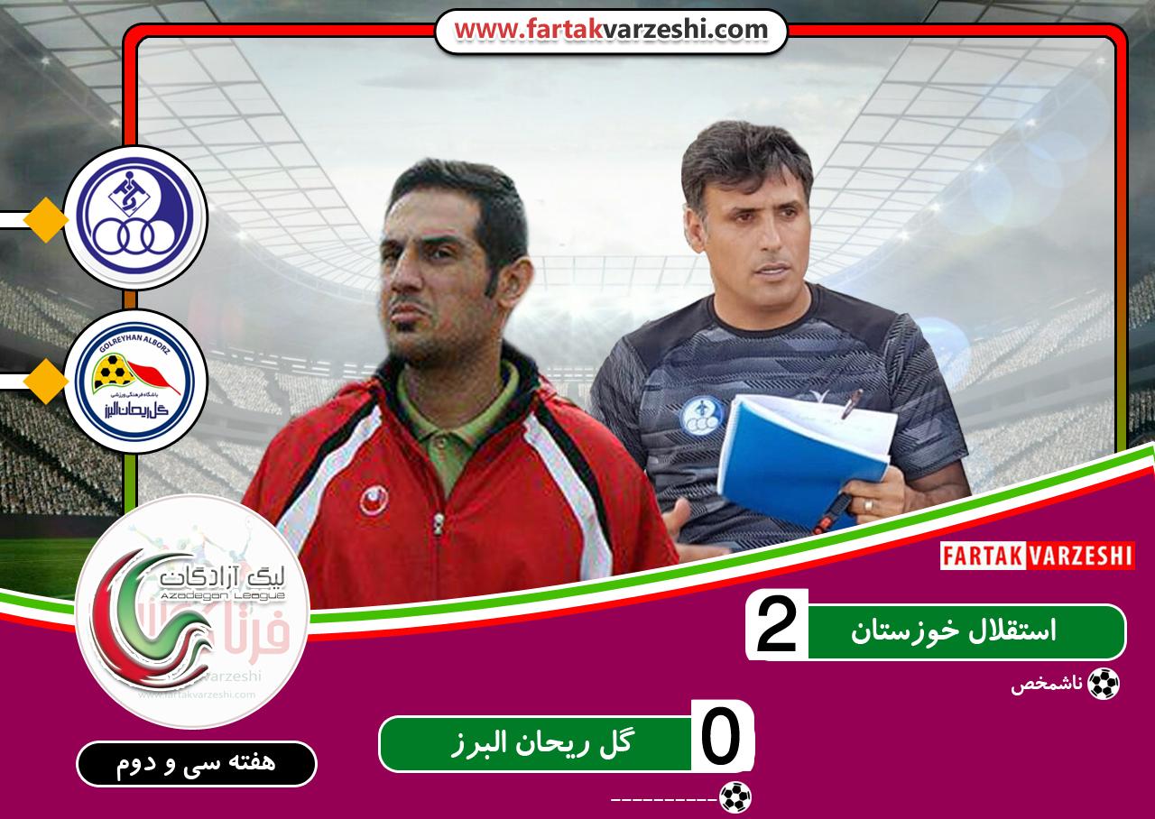 پیروزی آبی پوشان خوزستان در یک بازی بی حاصل 