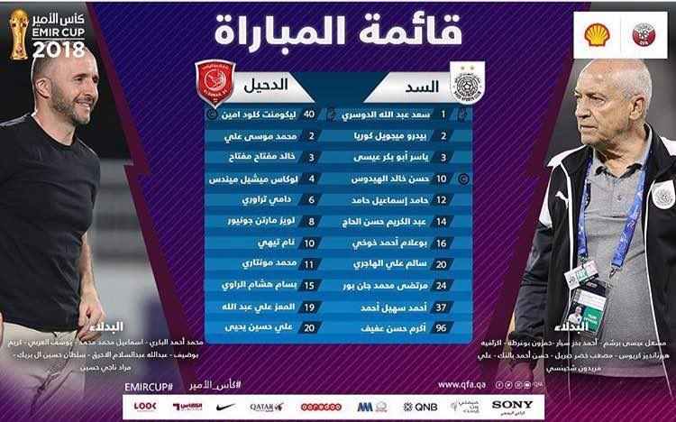 ترکیب دو تیم السد و الدحیل در نیمه نهایی جام امیر قطر