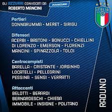 لیست نهایی ایتالیا برای یورو 2020 اعلام شد 