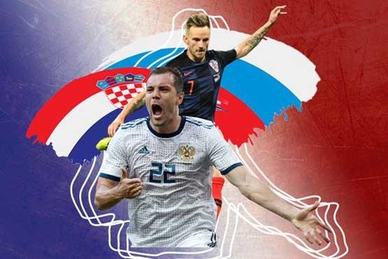 روز بیست و چهارم جام جهانی 2018
