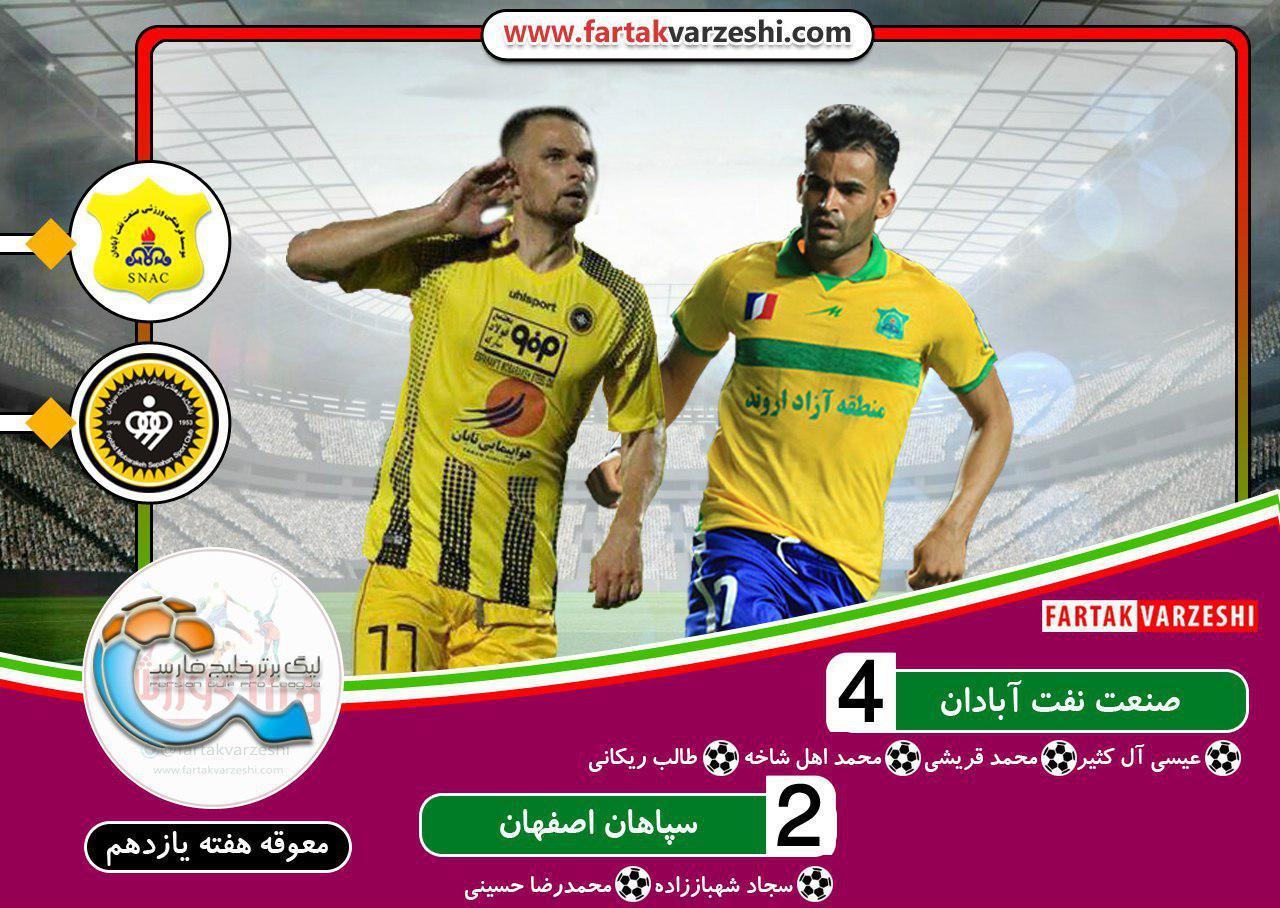 لیگ برتر فوتبال| آتش‌بازی بازی نفت آبادان در آخرین بازی نیم‌فصل