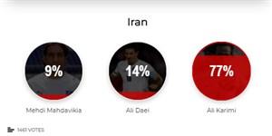 نشریه مارکا| انتخاب بهترین بازیکن تاریخ فوتبال ایران+لینک نظرسنجی 